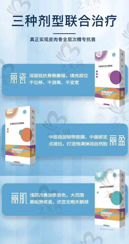价格相关