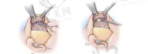 诊疗服务与环境体验