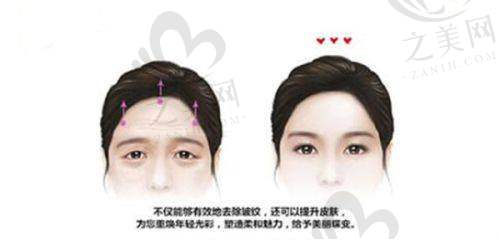科室设置丰富