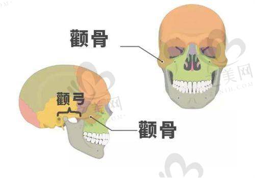 普宁安琪医院的正规可靠性