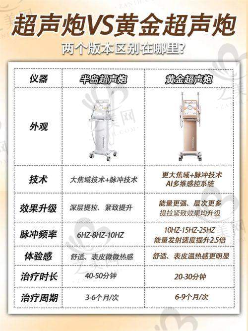新乡芳艺2025年价格表