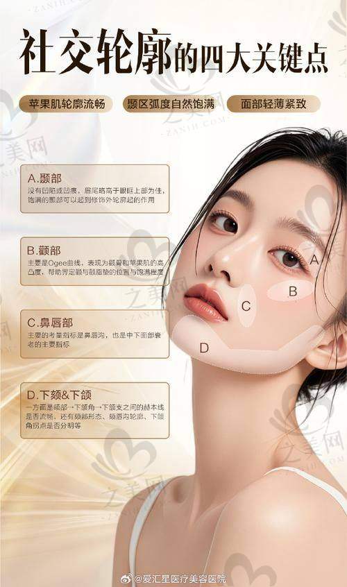 沈阳做小v脸项目价格大公开,含轮廓三件套费用,还告诉你国内做轮廓整形好的医院