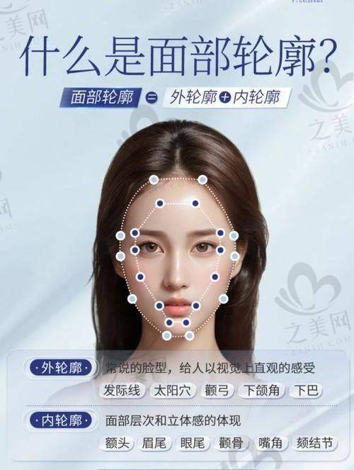 小 v 脸手术项目有哪些