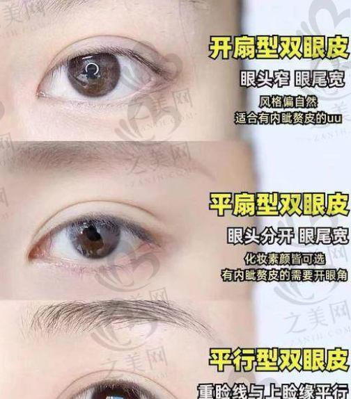 眼整形医生刘志刚在大连爱德丽格坐诊,揭秘其擅长项目、预约方式及价格参考