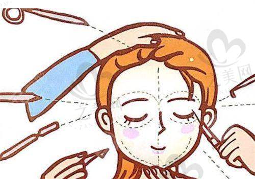 昆明韩辰:正规连锁,王德宁医生口碑好