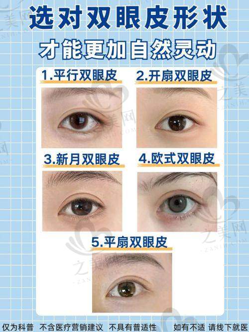 杜园园医生口碑评价