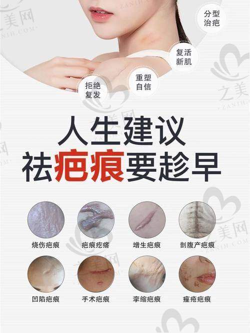 西安国际医学整形医院地址及就诊指南