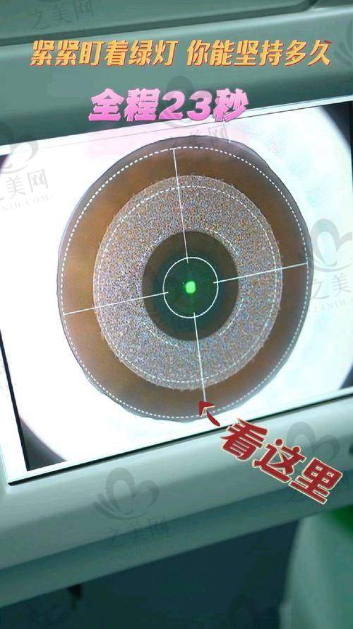北京华德眼科医院收费分析