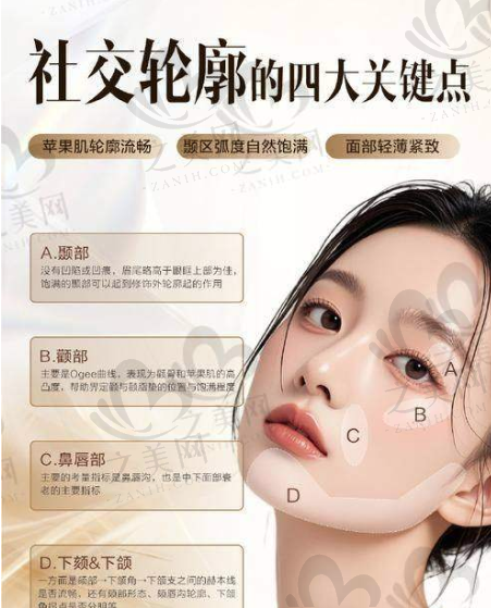 长沙希美医疗美容轮廓固定7000起,刘艳玻尿酸轮廓固定技术强,带你了解医美轮廓固定项目