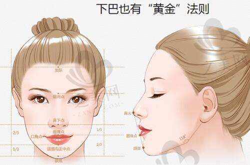 除皱技术优势