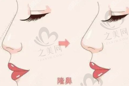 一、上海时光整形外科医院