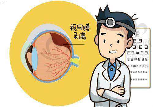 2025年北京近视手术收费价目表