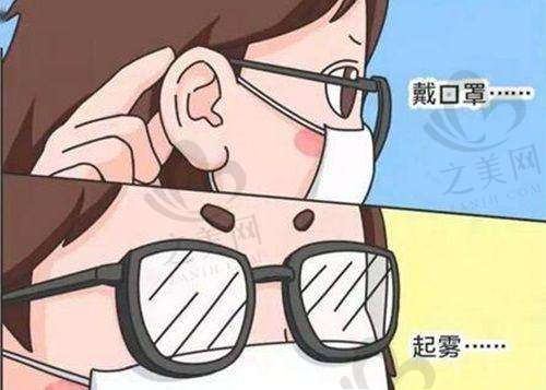 (一)近视手术项目价格