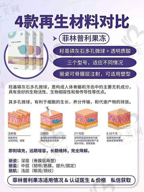 康美整形美容医院——地址与询问电话