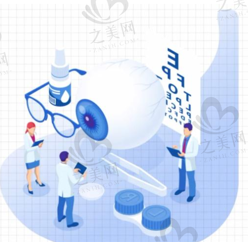 爱仁眼科的服务优势
