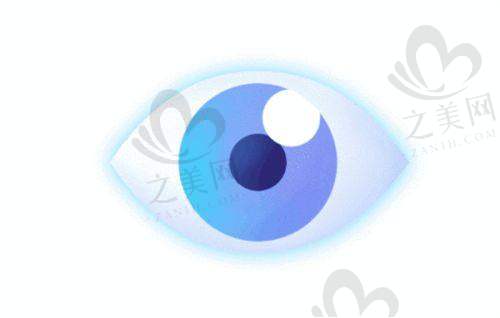 兰州眼科医院价格参考