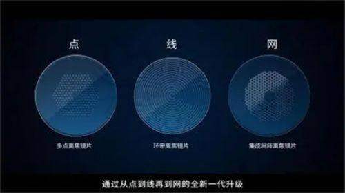 预约挂号及挂号流程