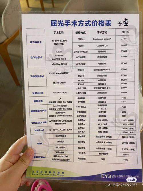 北京铂林眼科诊所的优势