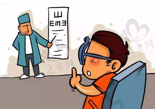 其他眼科手术价格