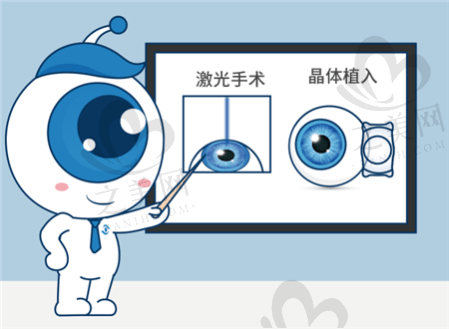 六、预约挂号流程