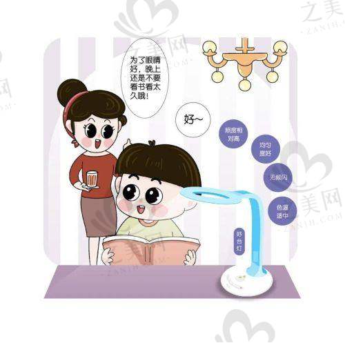 芜湖爱尔眼科医院的门诊时间
