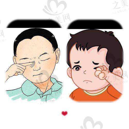如何选择适合自己的眼科医院