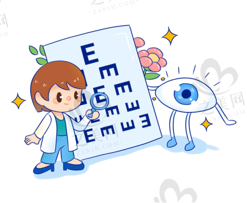 国有眼科医院排名情况