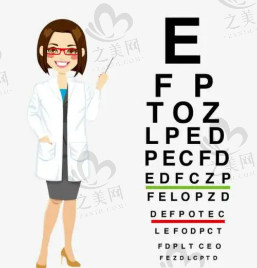 (六)其他眼科手术价格