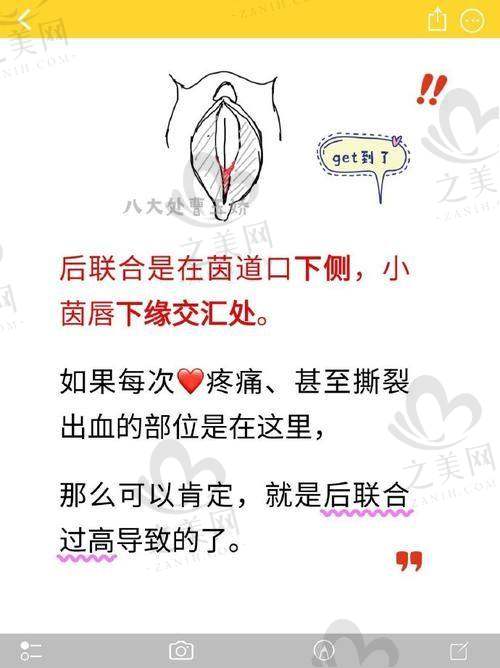 私密整形的收费价格