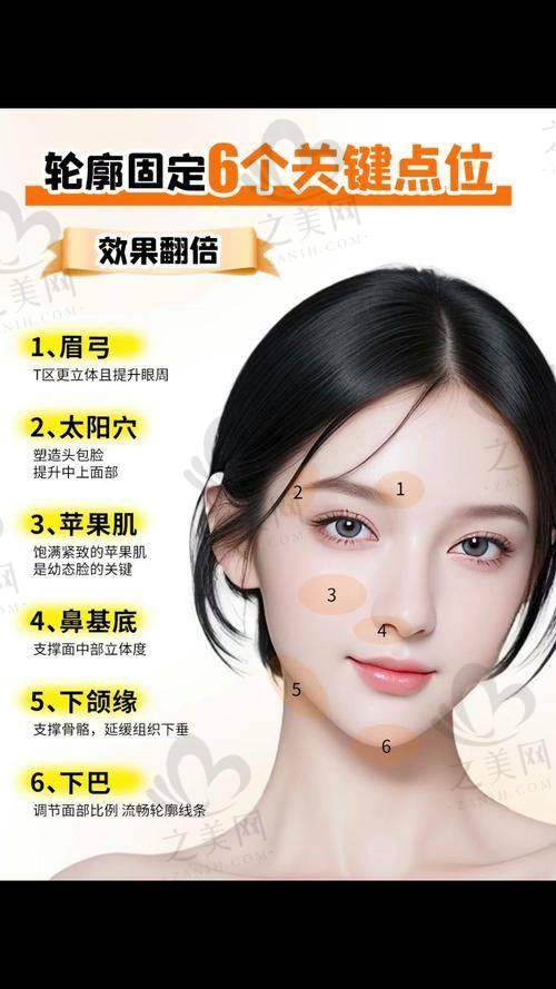 长沙希美医疗美容的优势