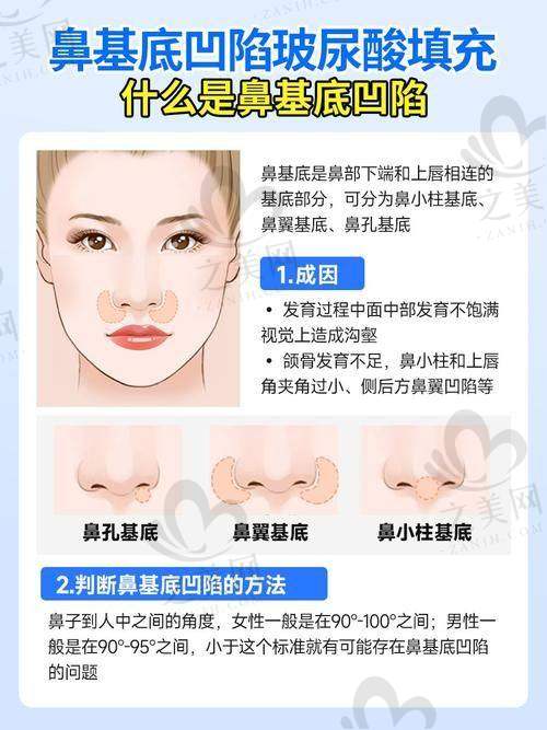 鼻整形价格参考