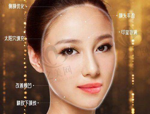 鹏程与美莱医院实力分析