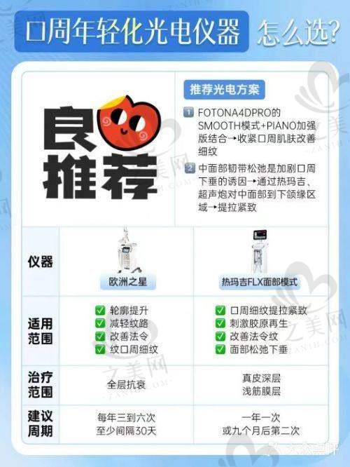 杭州激光祛斑常见项目价格