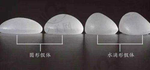 患者口碑评价