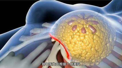 服务理念与患者评价
