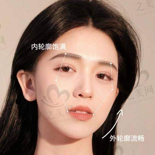 想改善面部松弛?闫迎军迷你mini小切口拉皮效果好,38000元起北京美憬在线可约