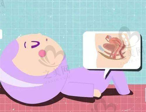 医院资质与口碑