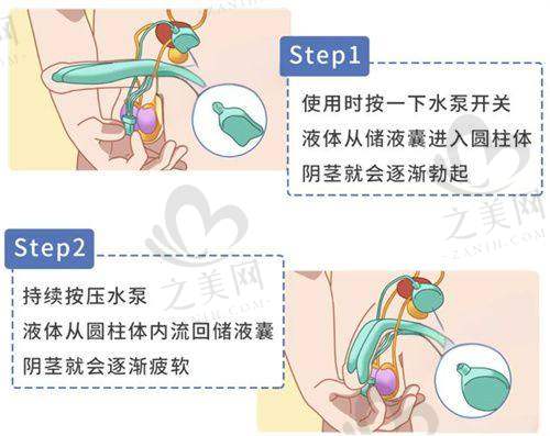 门诊部的服务质量与口碑