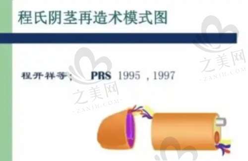 顾客评价