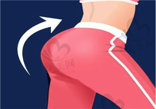 预约方式