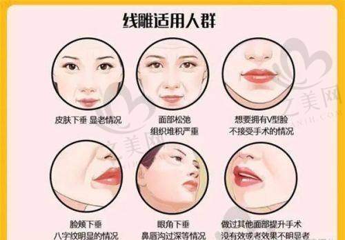 与其他坐诊医院对比