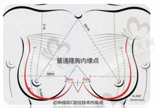 上海德媛的“五次元防御”