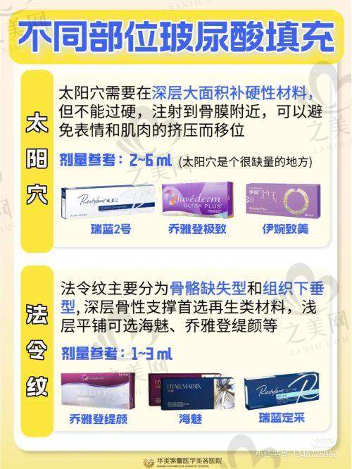 诊所环境与设施