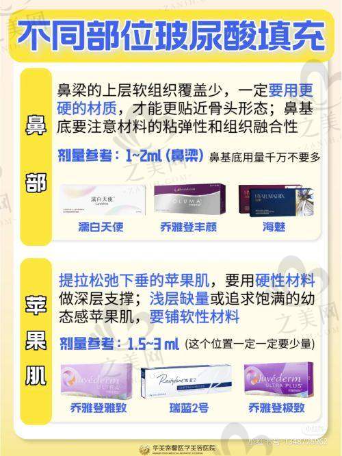 成都瑪麗亞婦產(chǎn)兒童醫(yī)院2025年價(jià)格表
