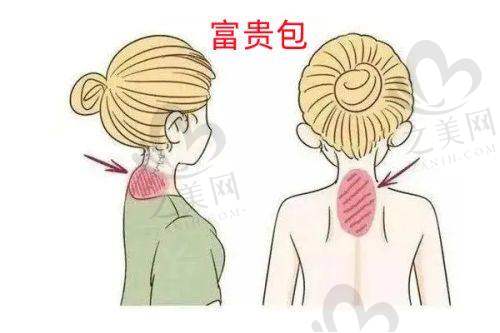 与其他医院的对比