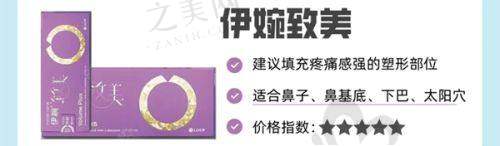 与其他机构对比