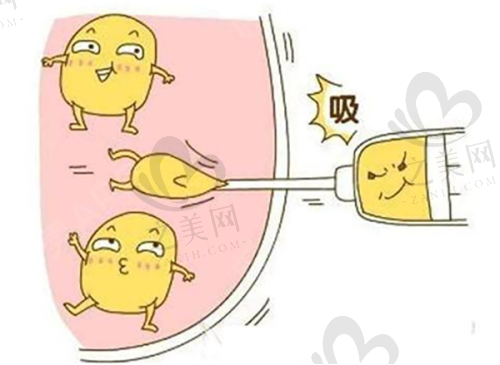 医生团队实力