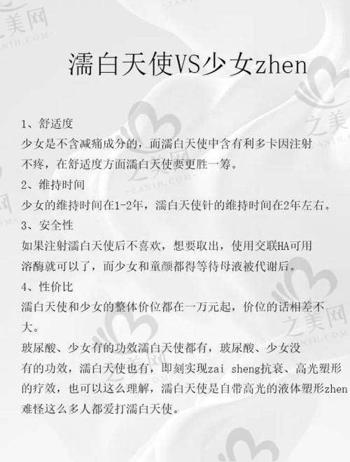 是否为渠道医院