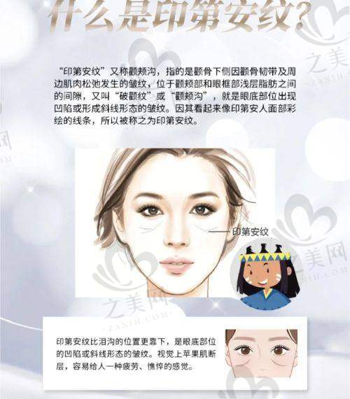 各具特色的其他整形医院