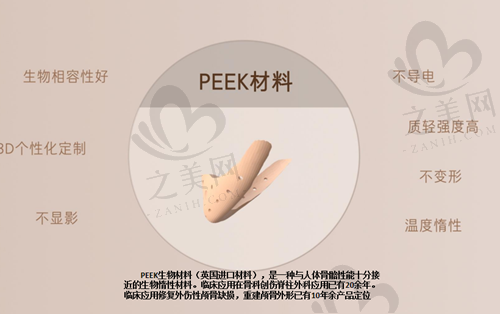 深圳皮肤科医生治疗痤疮的方法和成效